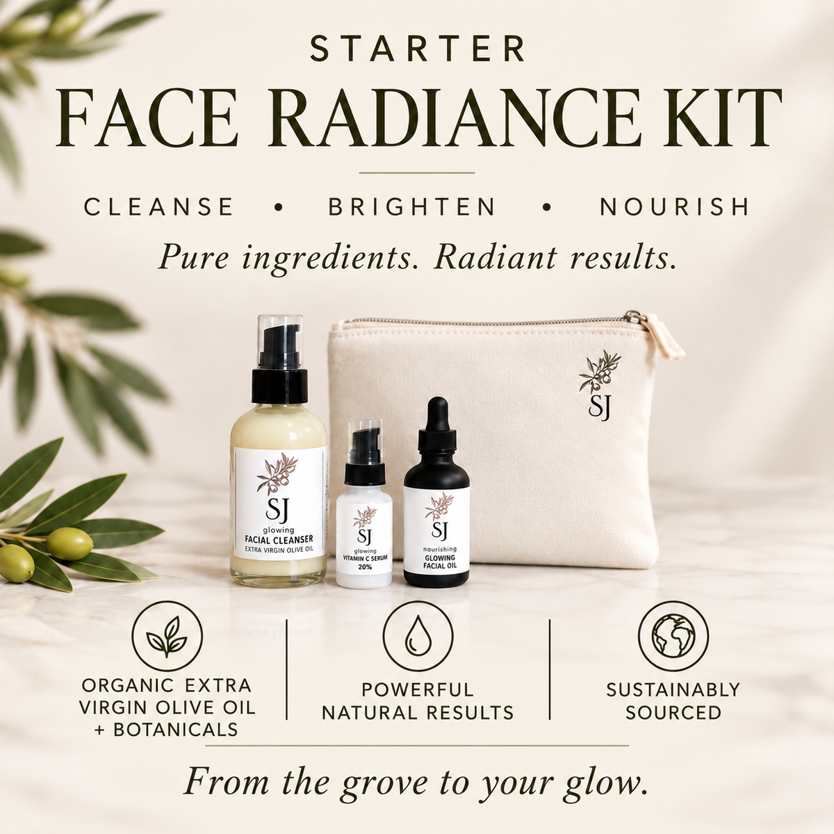 FACE RADIANCE KIT